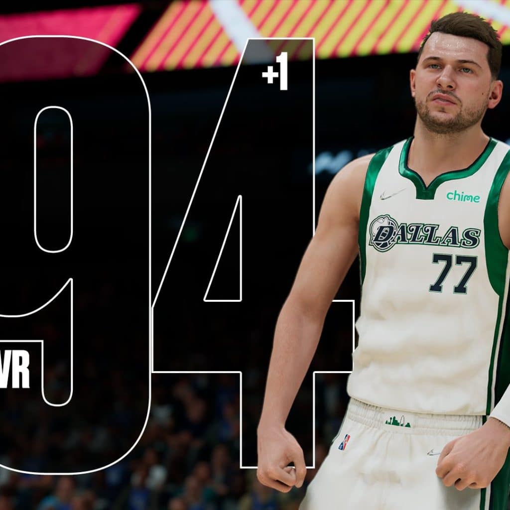 NBA-2K22-Player-Ratings-Luka
