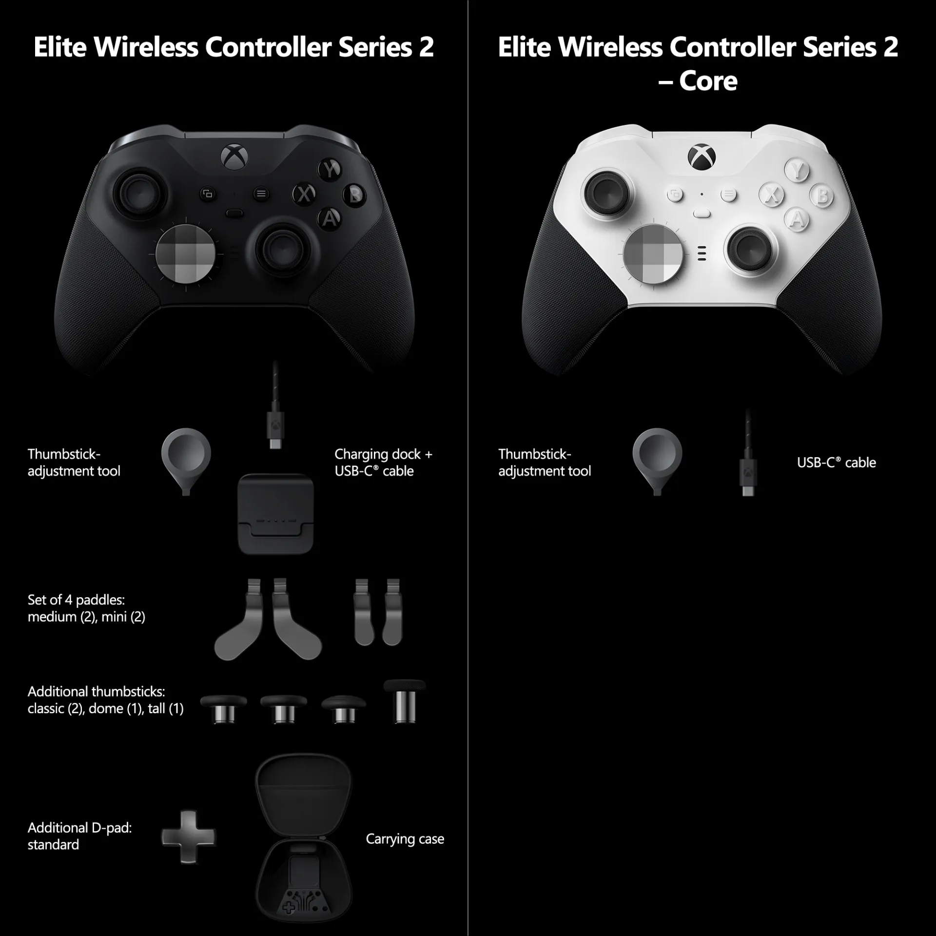 Xbox-Elite-無線控制器-Series-2-旨在實現搖桿、方向鍵和撥片等配件的高度個人化，讓玩家能夠用最適合自己的獨特設置暢玩遊戲