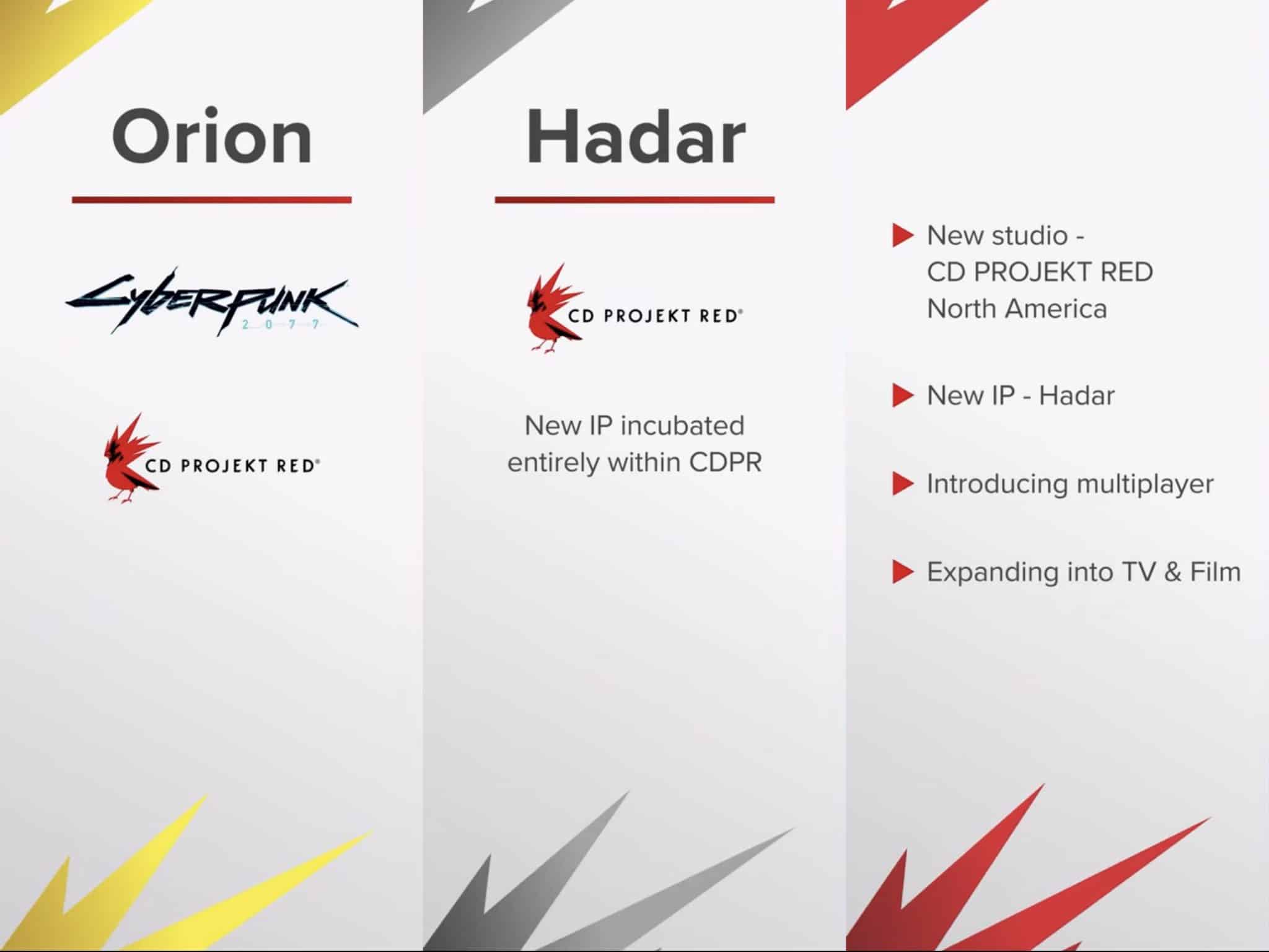 CD Projekt Red 大動作 公布 3 款《巫師》與 1 款《電馭叛客》新作