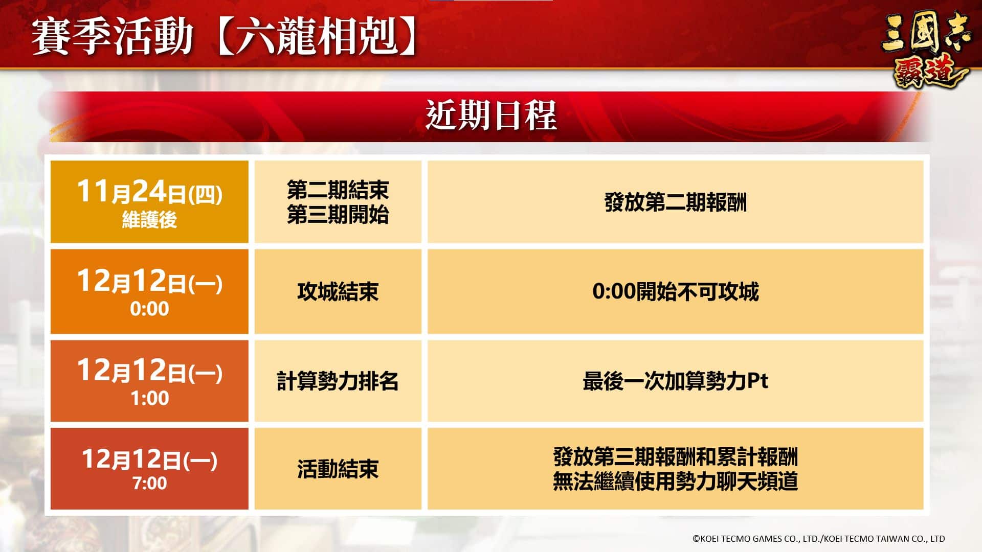 六龍相剋