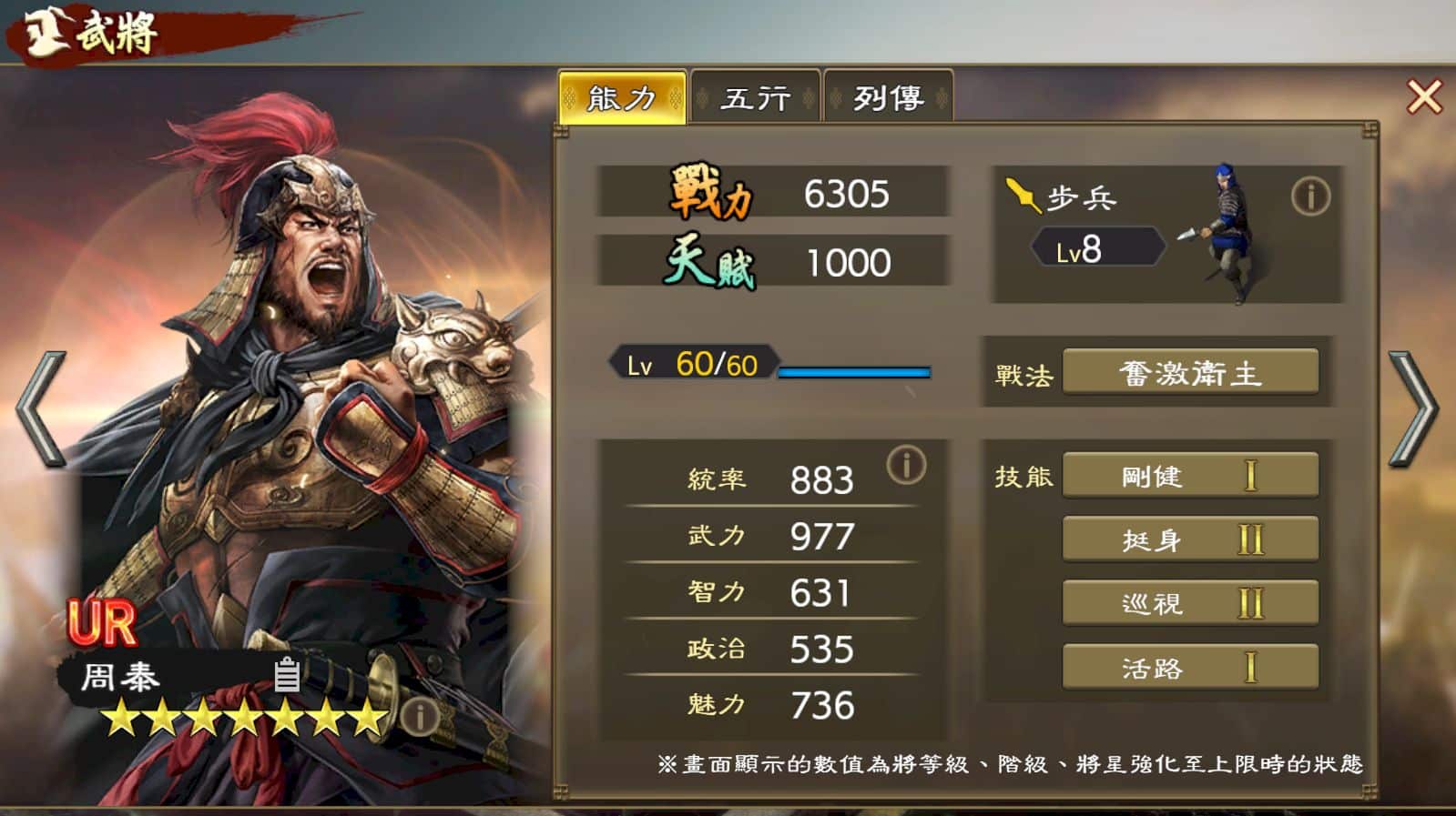 周泰