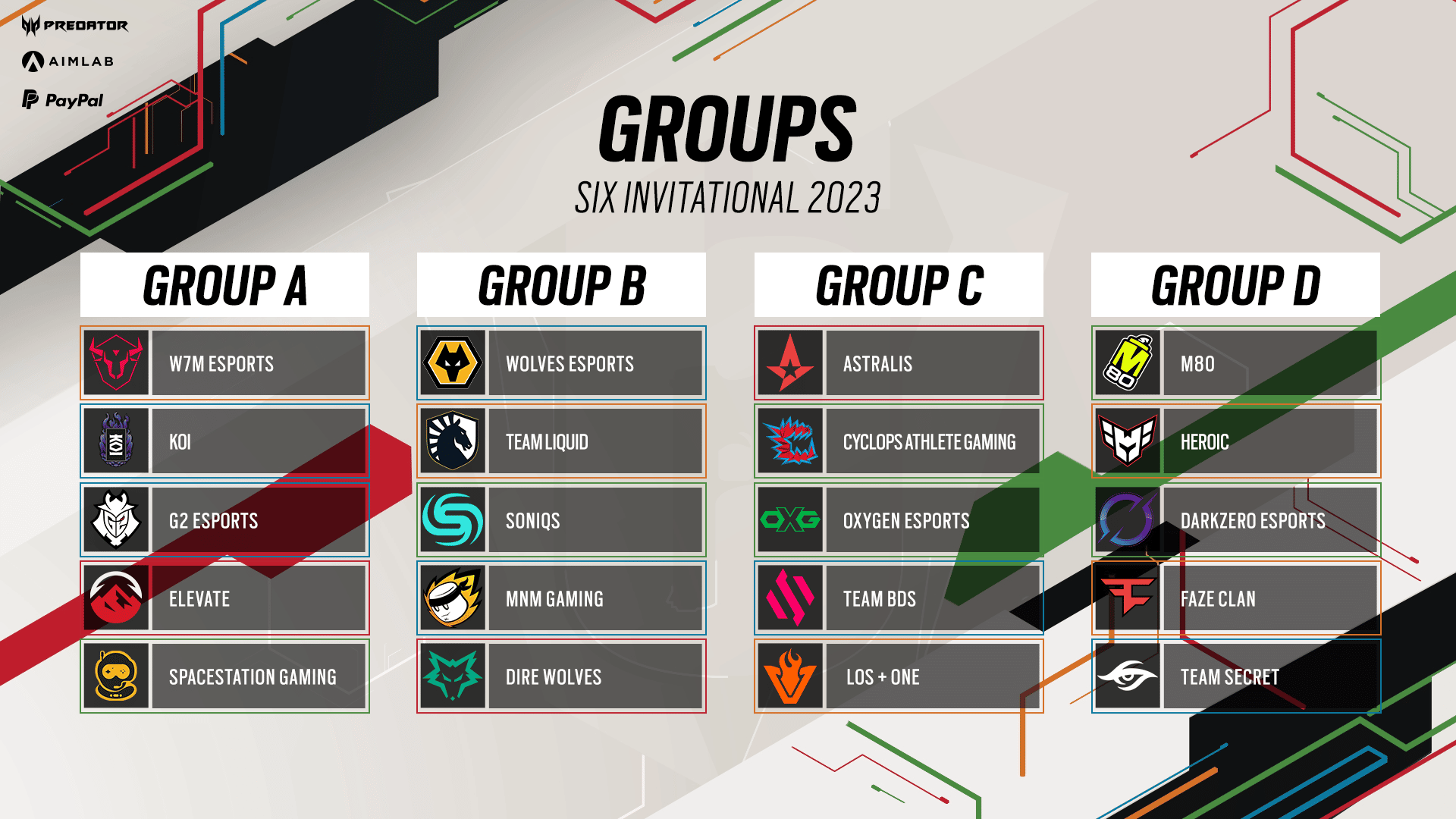 R6esports_SI23_Groups_20230201_6PM_CET