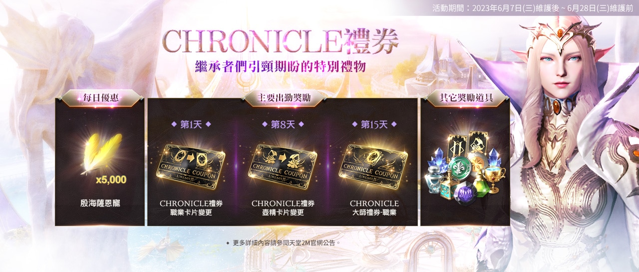 CHRONICLE禮券