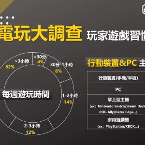 2024TGS-電玩大調查_02