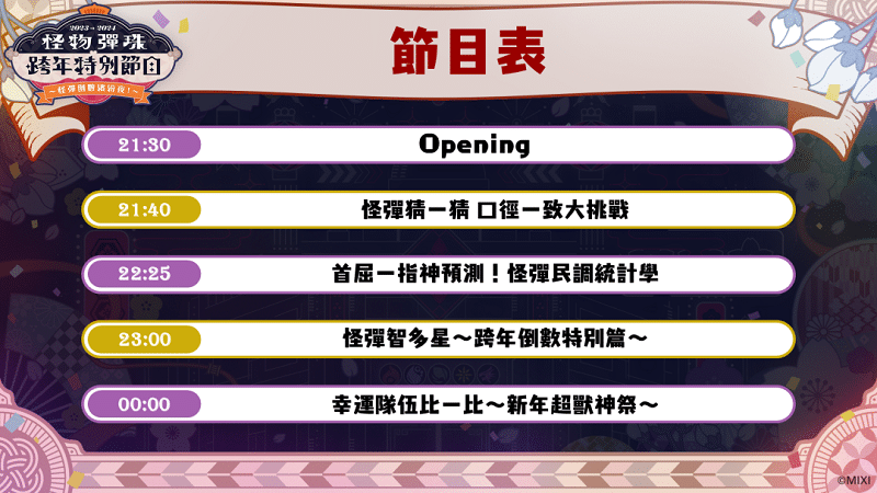 圖片八一起共度歡樂跨年夜！《怪物彈珠》怪彈倒數繽紛夜即將登場！