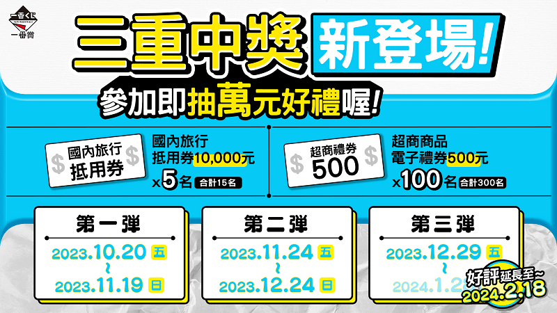 【圖說】即日起推出限時三重中獎活動回饋喜愛一番賞粉絲們。