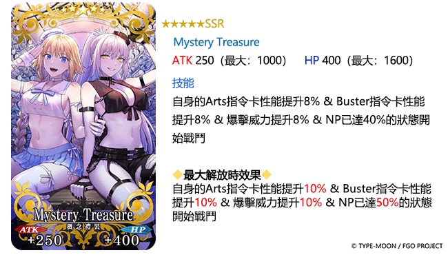 圖（27）_限時概念禮裝「★5（SSR）Mystery-Treasure」