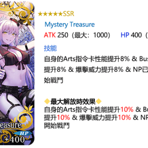 圖（27）_限時概念禮裝「★5（SSR）Mystery-Treasure」