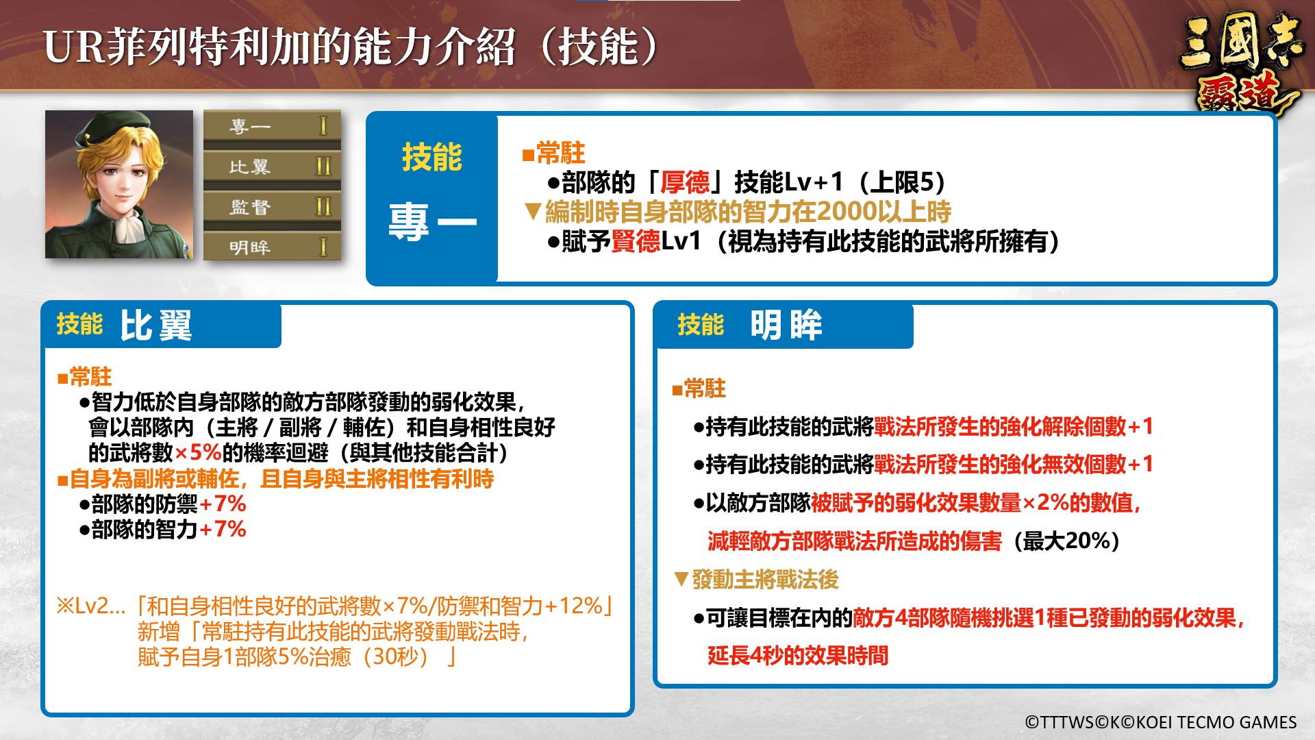 UR菲列特利加_技能