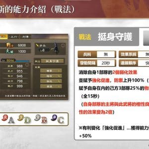 UR吉爾菲艾斯_戰法