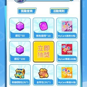 圖4-事前登錄頁抽獎活動
