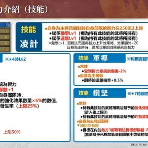LR呂蒙技能