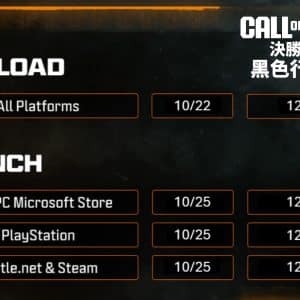 Xbox或Microsoft電腦版玩家預計將在10月25日凌晨零時開戰，PlayStation、Battle.net和Steam的特戰兵將於中午12時加入戰局！