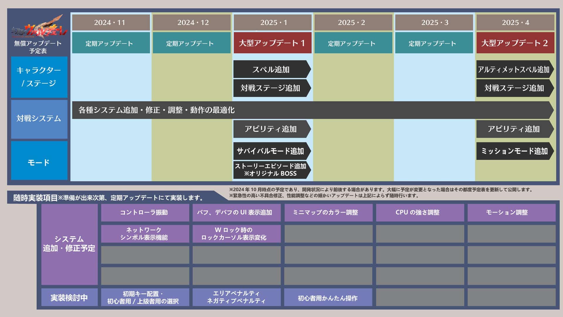 roadmap_JPN