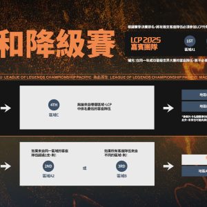 Riot-Games-LCP-2025-Season-Primer_升級和降級賽