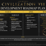 Civ-VII_Dev-Roadmap_Feb-2025