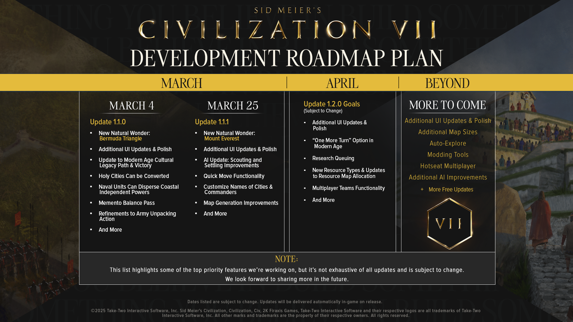 Civ-VII_Dev-Roadmap_Feb-2025