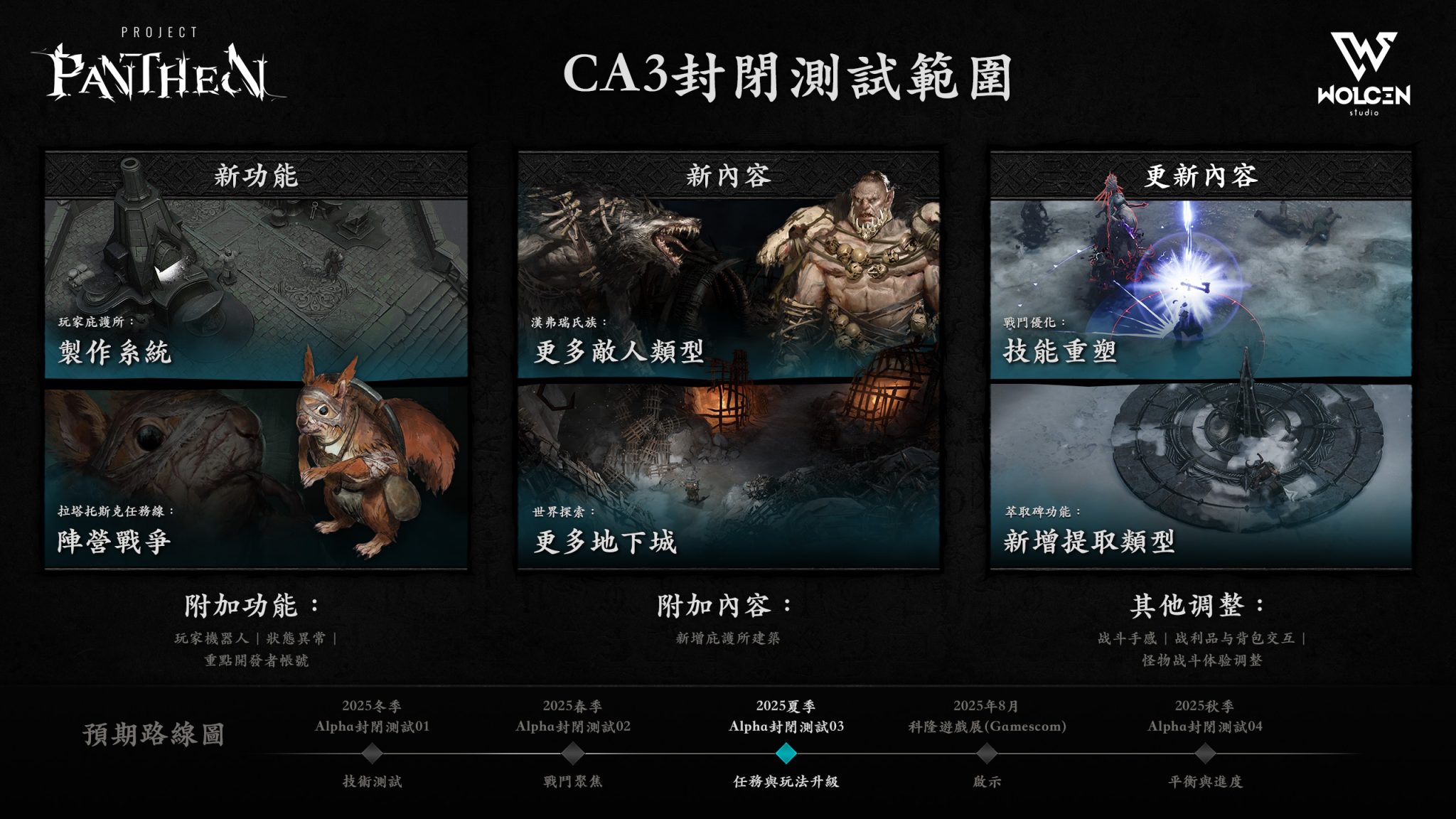 TCH-Pantheon_CA03_Roadmap_v04