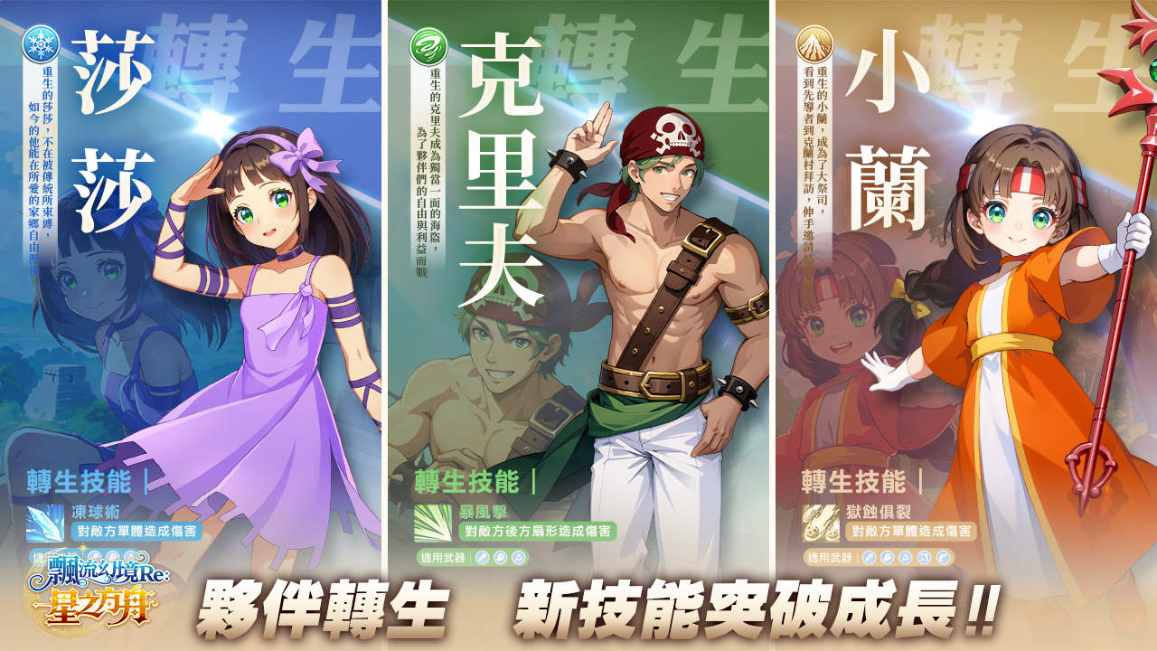 【圖2】夥伴莎莎、克里夫、小蘭今起正式開放轉生機制