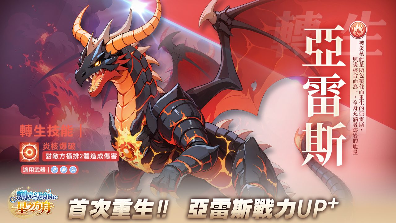 【圖3】IP系列作中從未突破的夥伴「亞雷斯」，首度迎來轉生！