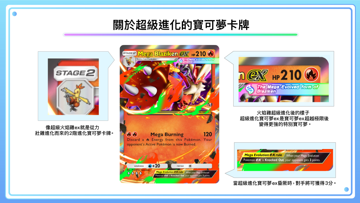 05_關於超級進化