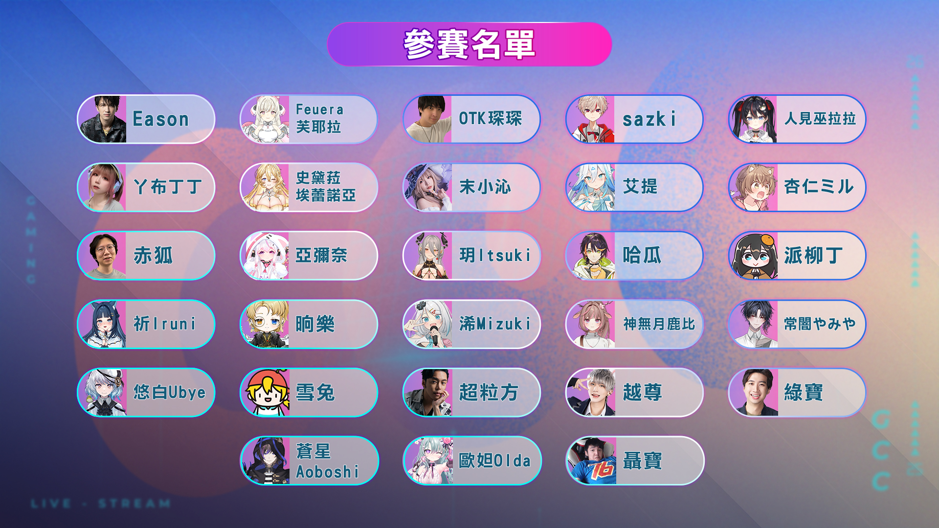 「金古盃-GGC-Cup」參賽選手名單