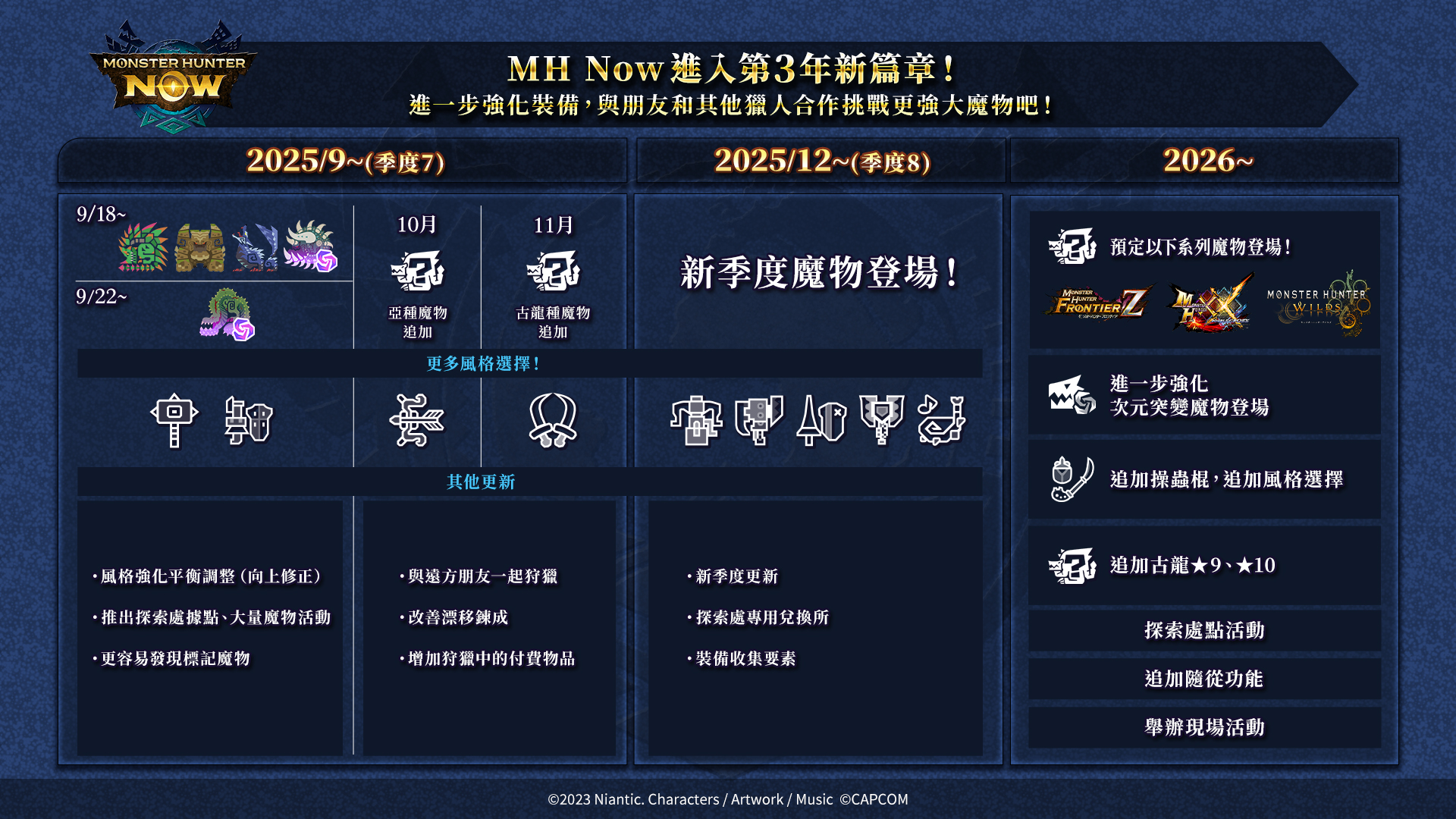 04-Season7-Roadmap_TC