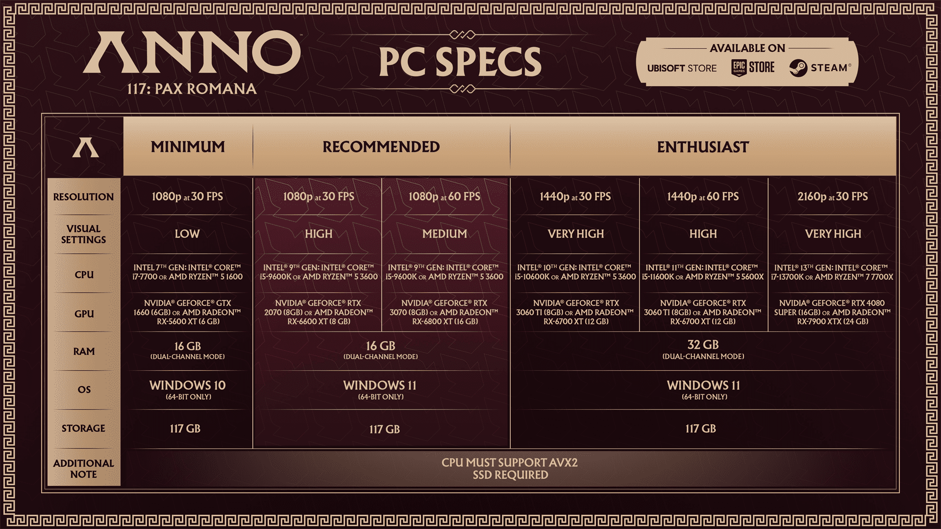 A117_PC_Specs_StoreVersions_DEMO_020925_6PM_CEST_9AM_PST