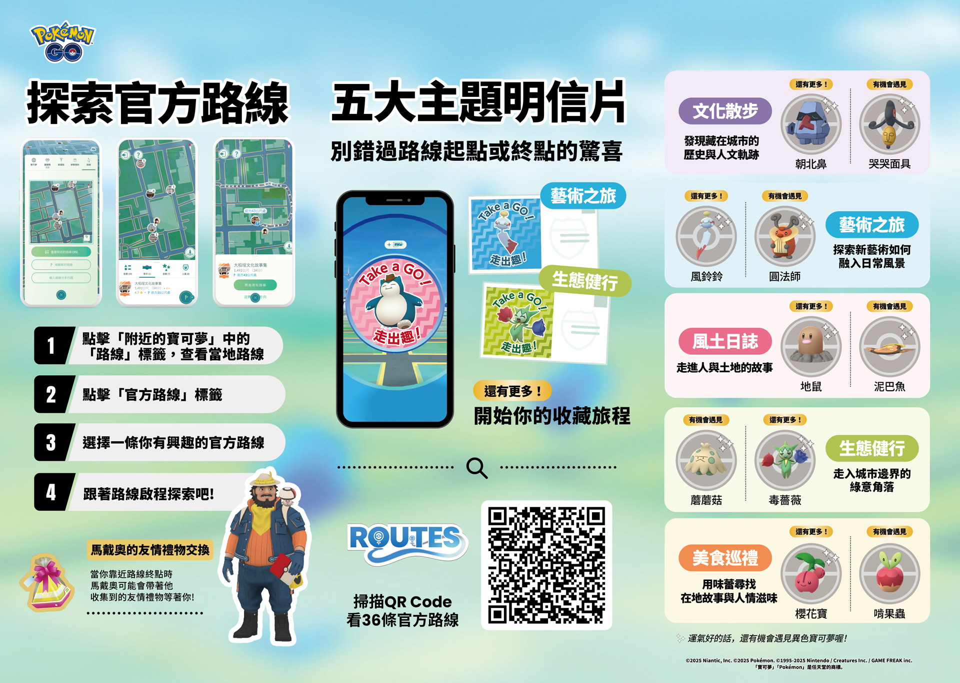 圖3-當抵達終點後還有機會遇到馬戴奧，並開始「友情禮物交換」，訓練家每天可參與一次馬戴奧的「友情禮物交換」！