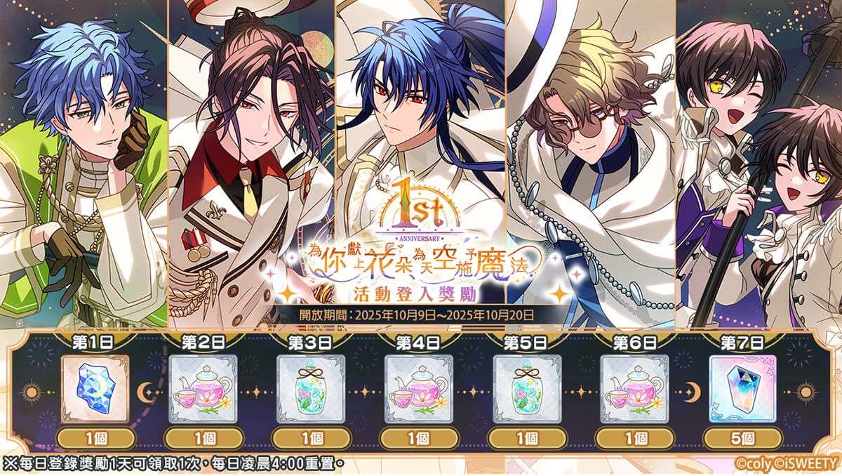 06_一周年_活動登入獎勵