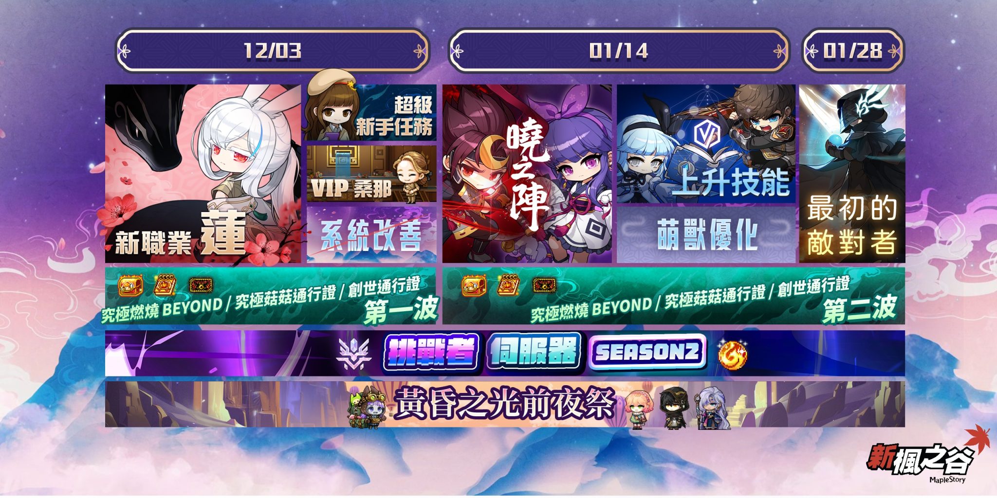 5.版本內容更新時程。（圖／遊戲橘子提供）