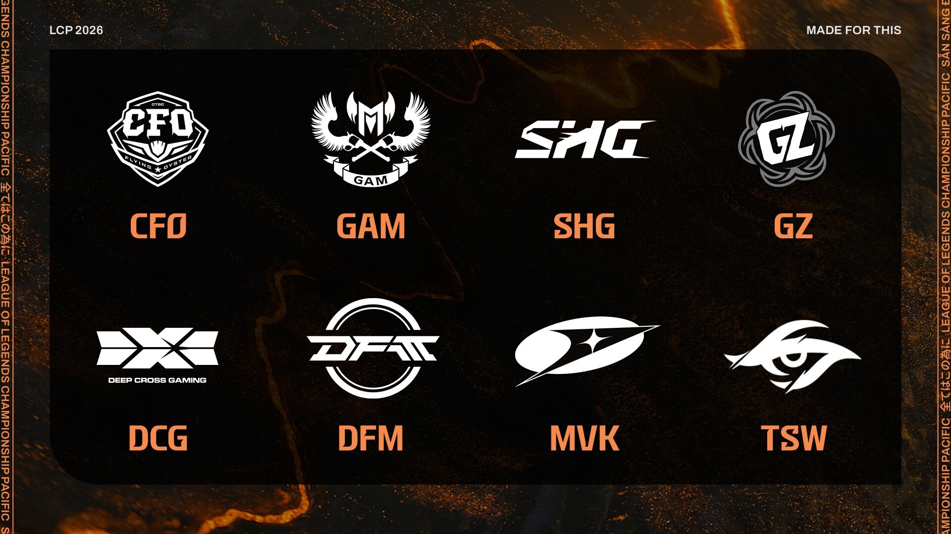 Riot Games LCP 2026_Season Primer_隊伍名單