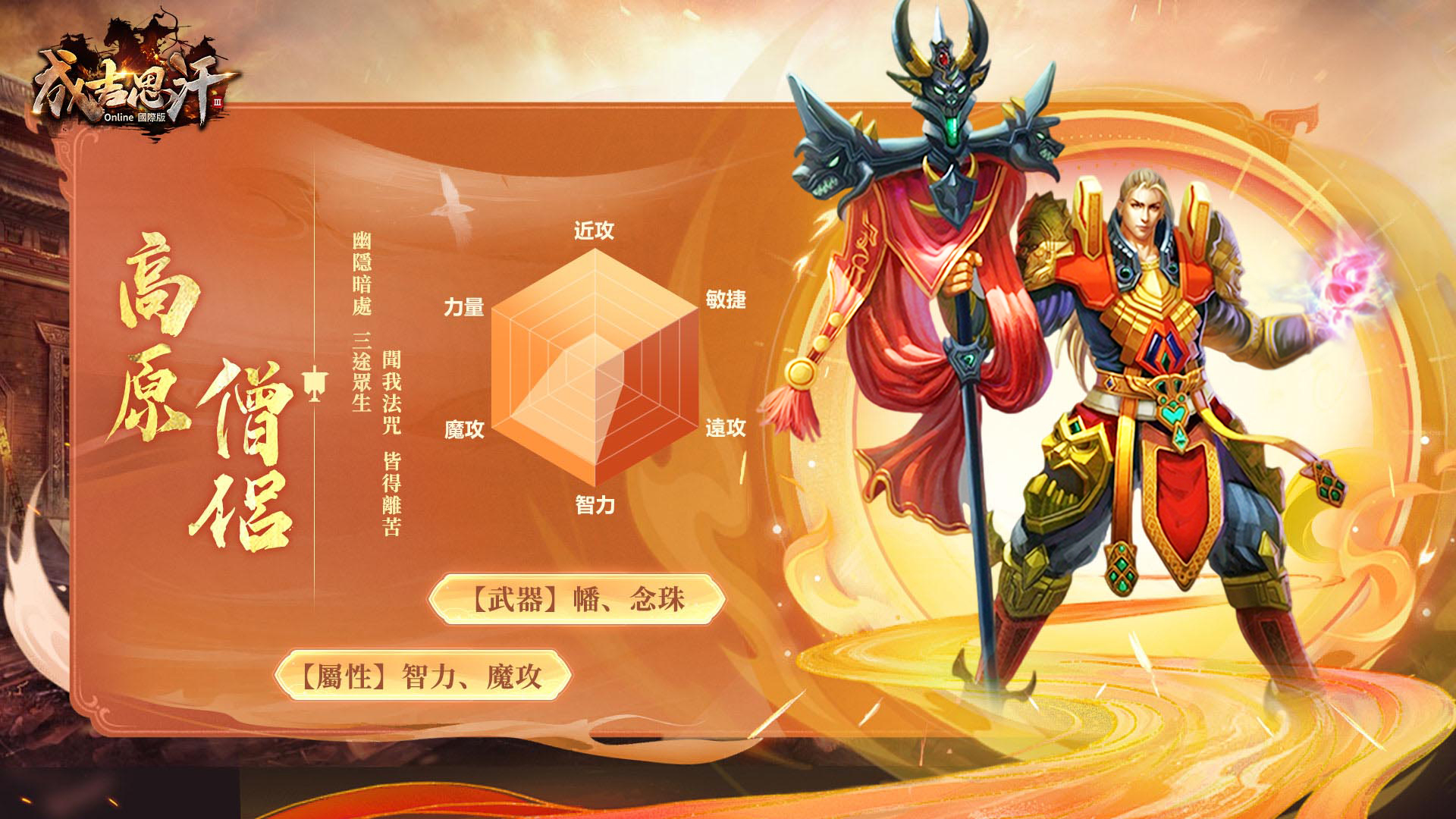 圖09：高原僧侶職業介紹