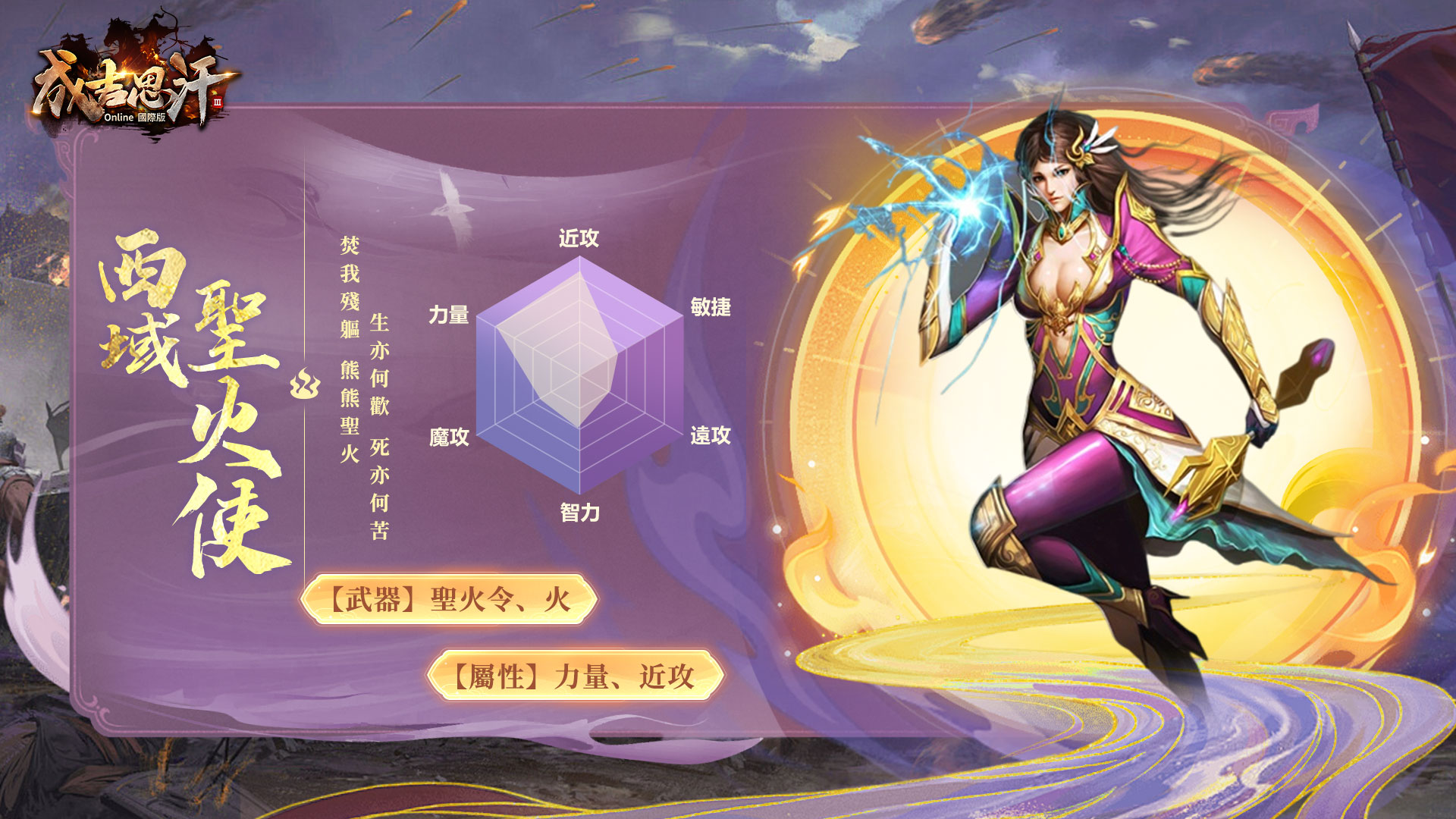 圖11：西域聖火使職業介紹