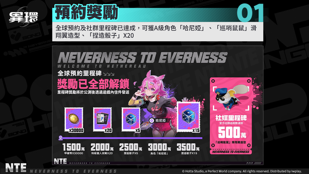 (圖片三)全球預約里程碑，獎勵全部解鎖！