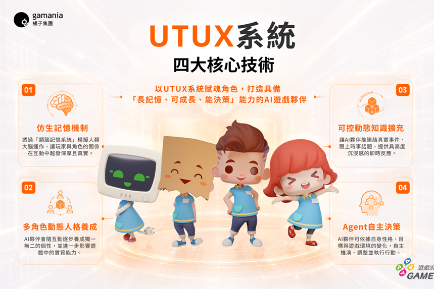 【新聞圖片02】橘子集團推出UTUX系統，打造更貼近玩家需求的新一代AI遊戲夥伴。