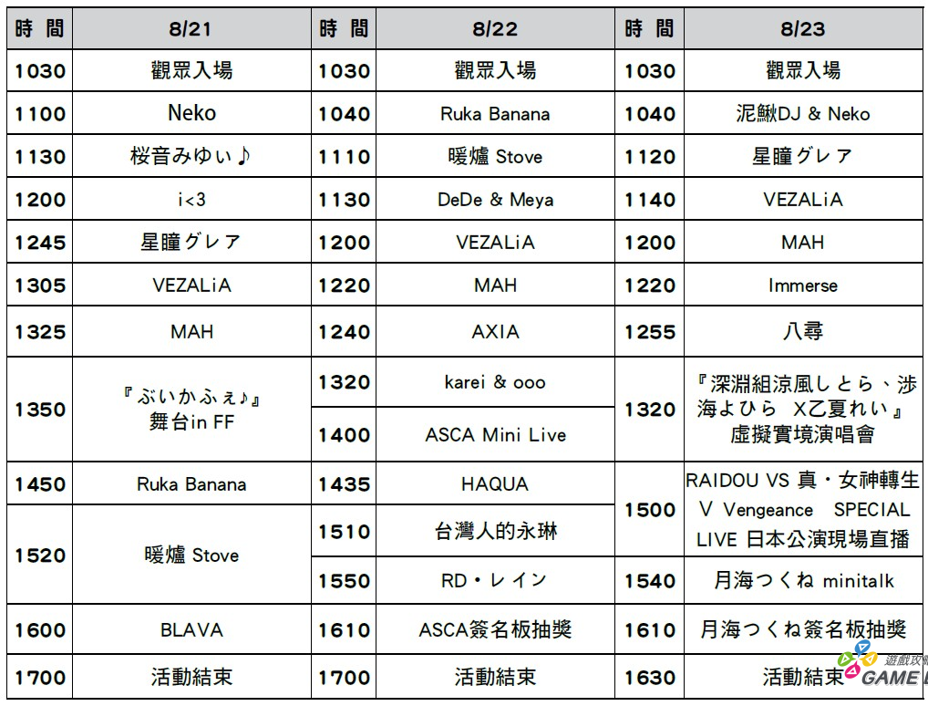 FF45舞台時間表