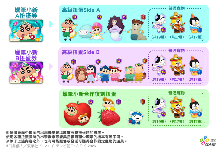 【圖02】透過活動獲得「保證合作寵物扭蛋券」，就有機會在高級扭蛋中獲得合作角色 (※活動圖片僅供示意)