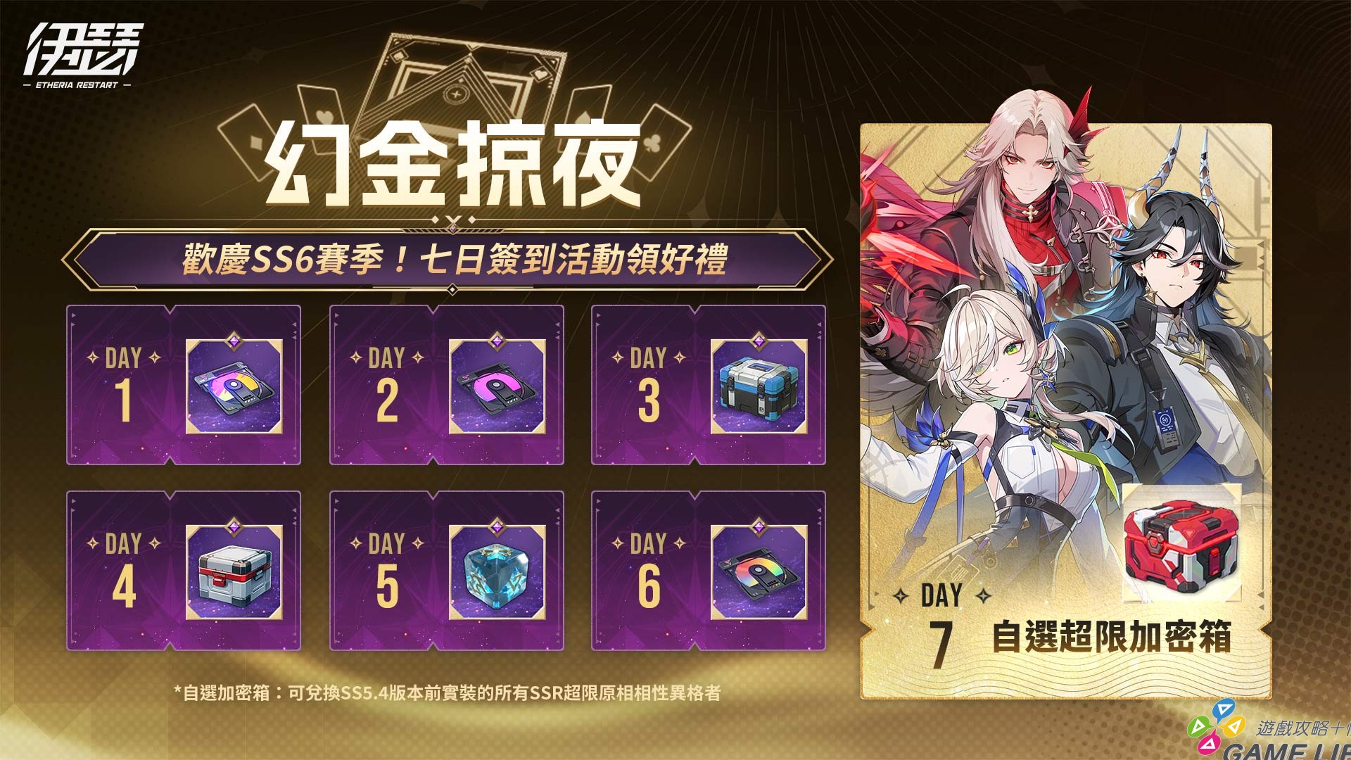 圖1