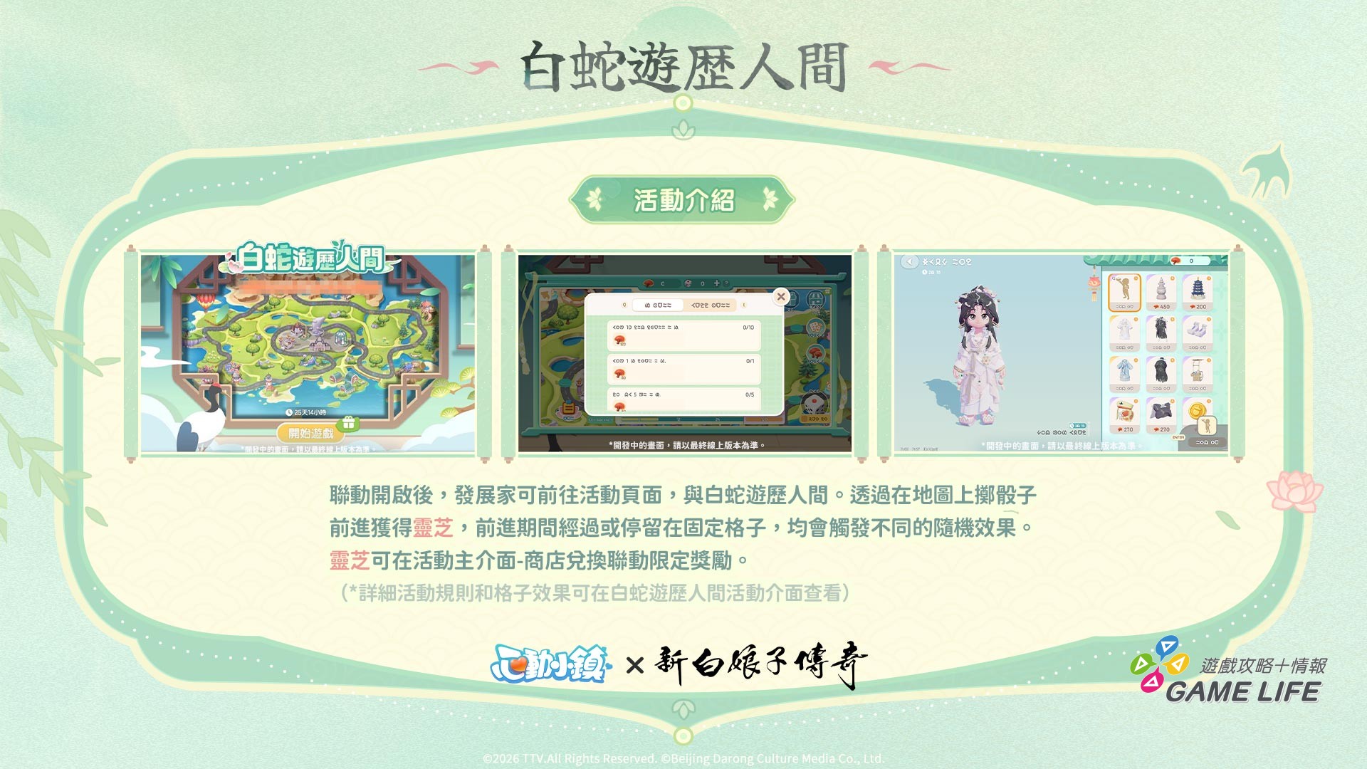 圖2