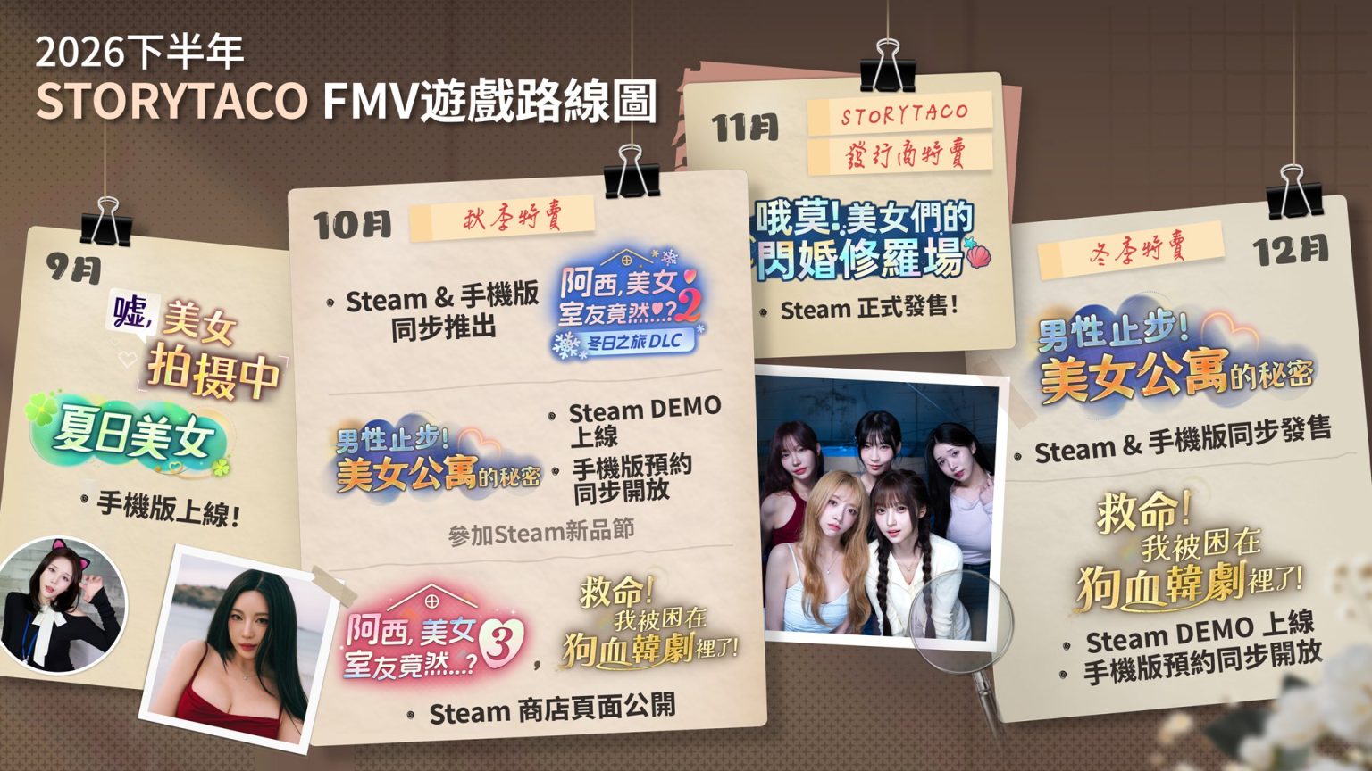 STORYTACO 2026 下半年 FMV 遊戲發行路線圖
