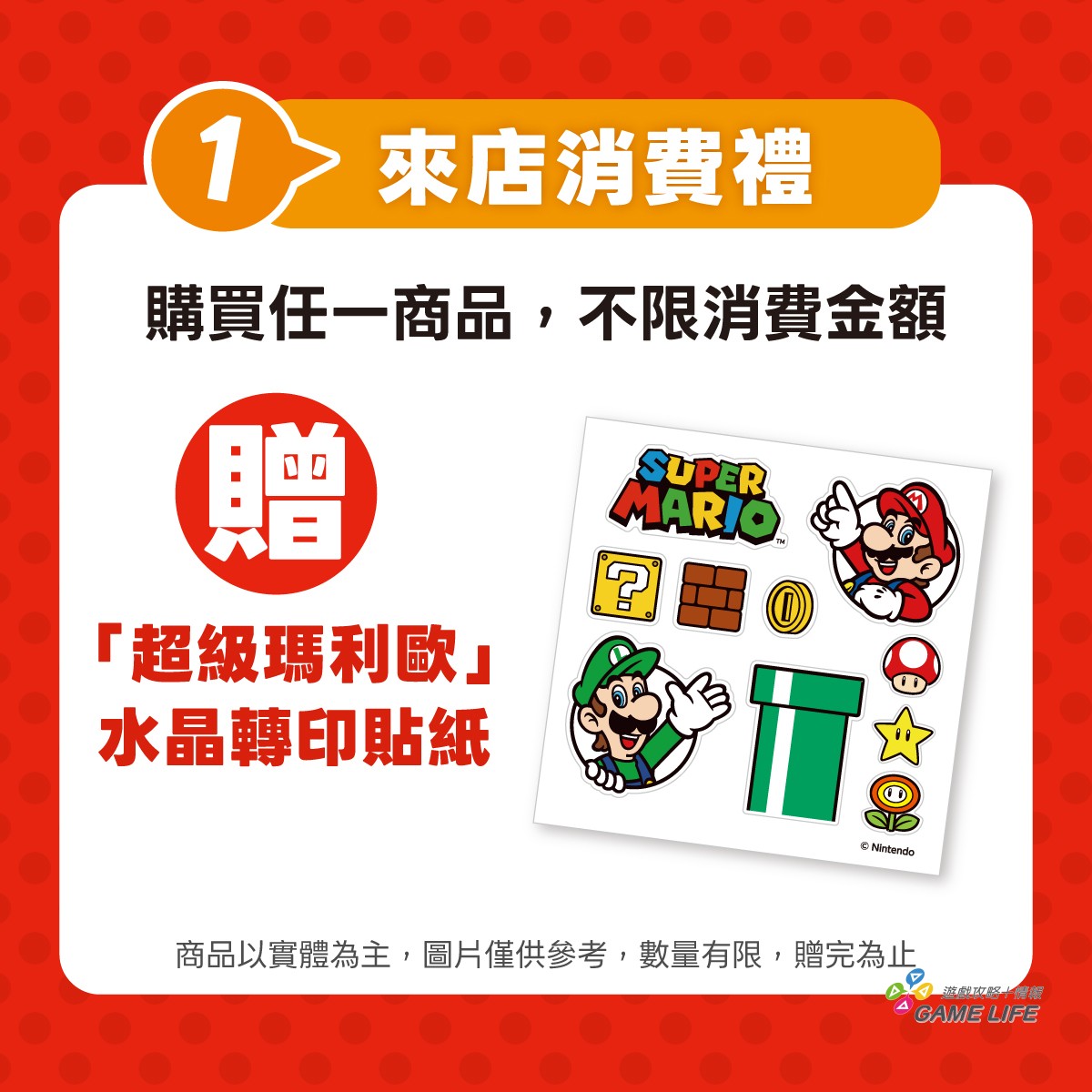 活動1