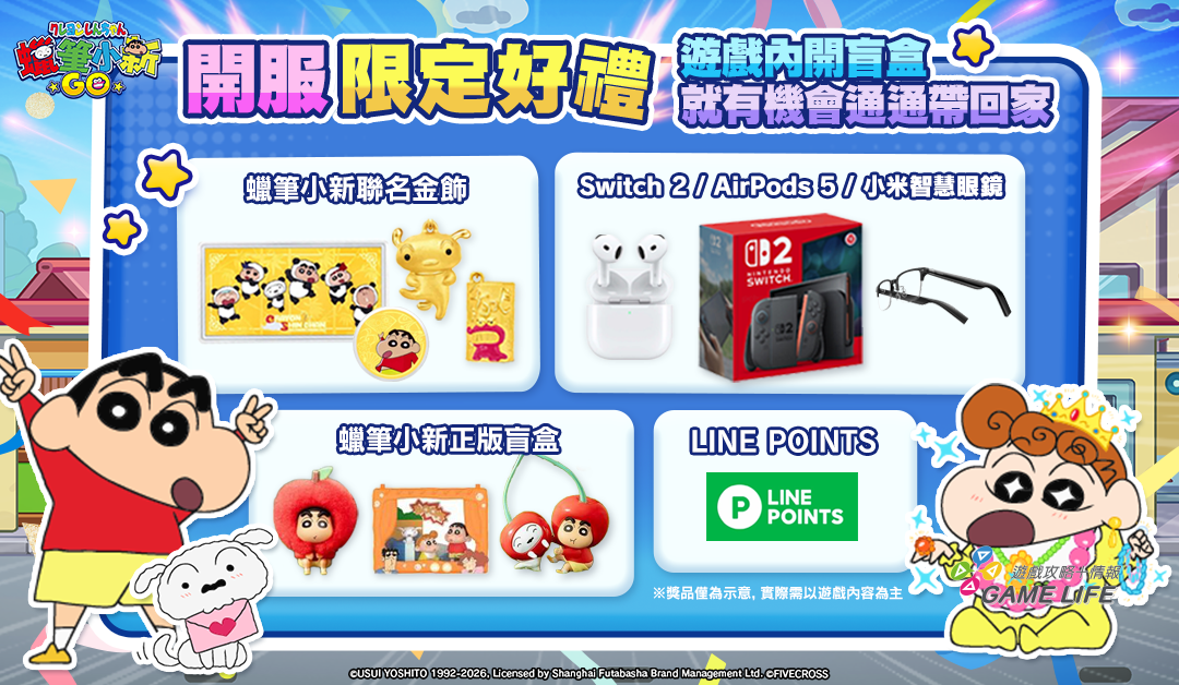 （圖3）即日起登入《蠟筆小新：GO！》萬元金飾、iPhone18、PS5等多項實體好禮等你帶回家