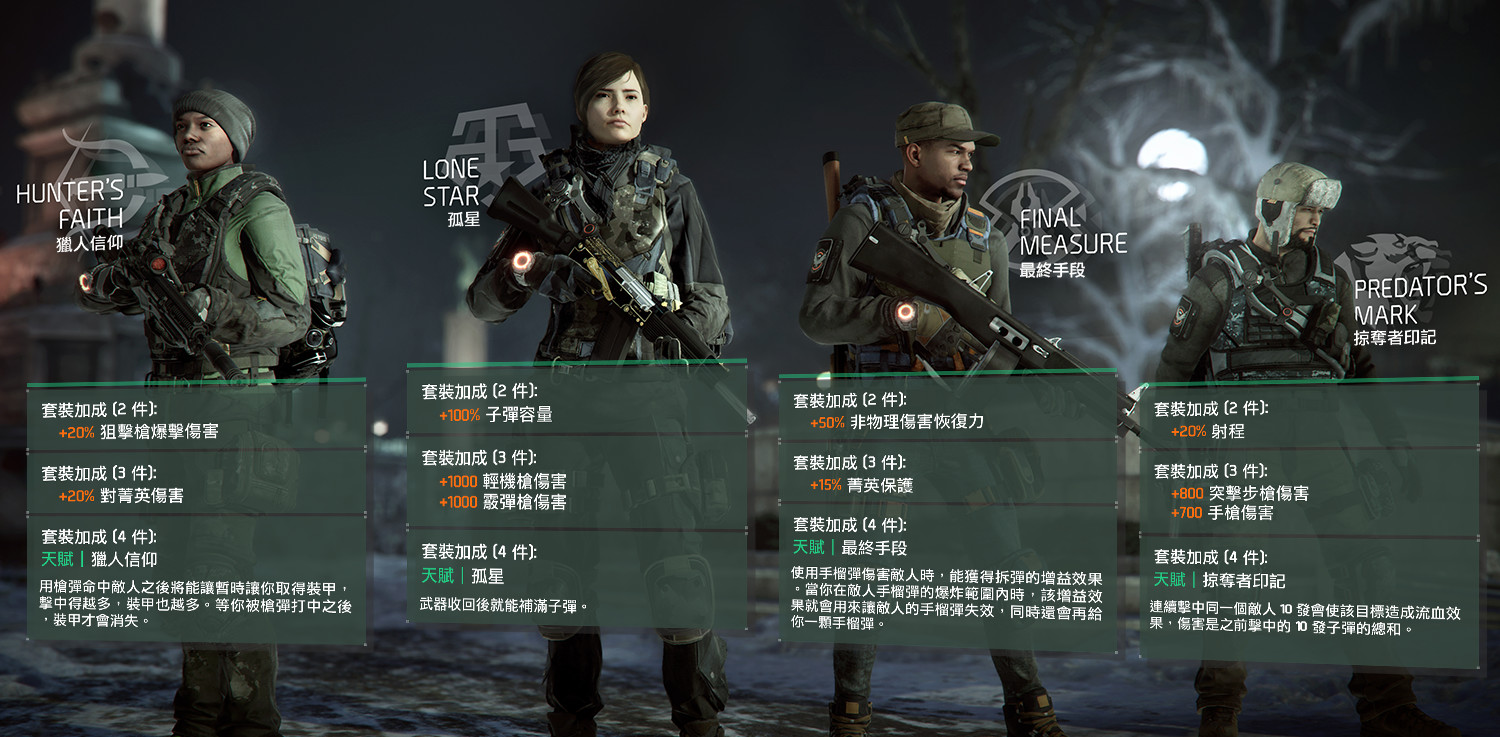 TCTD_Conflict_GearSets_TCH.JPG