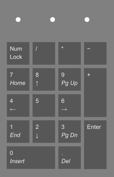 2000px-ANSI_Keyboard_Layout_Diagram_with_Form_Factor.svg.jpg
