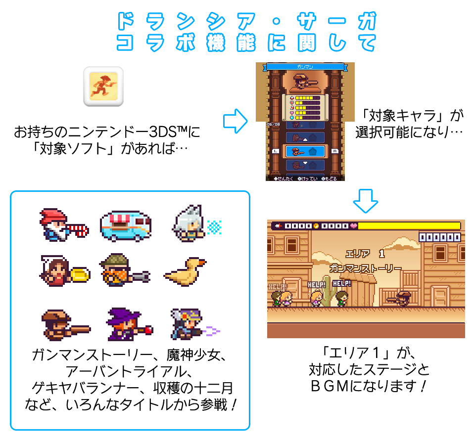 Tutorial_Collabo.png
