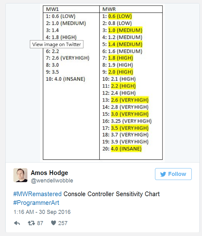 CHART.png