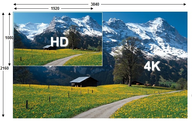 4k-vs-1080p.jpg