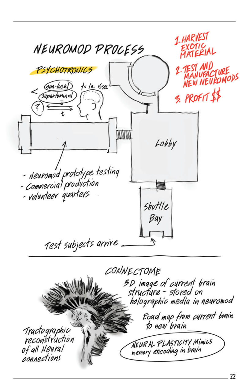 3204560-preyjournal_pg22.jpg