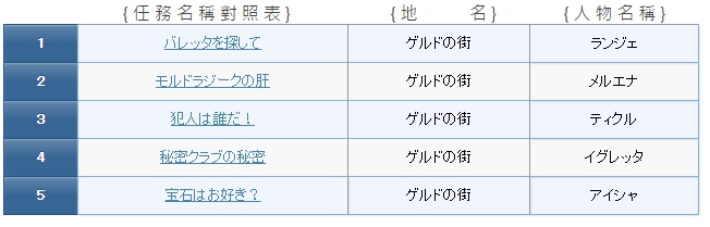 任務名稱.jpg